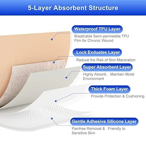 Niceful Silicone Foam Dressing 1.6x2 Inch (10 Pcs) | 5-Layer Absorbent Core for Wound Care thumbnail 4
