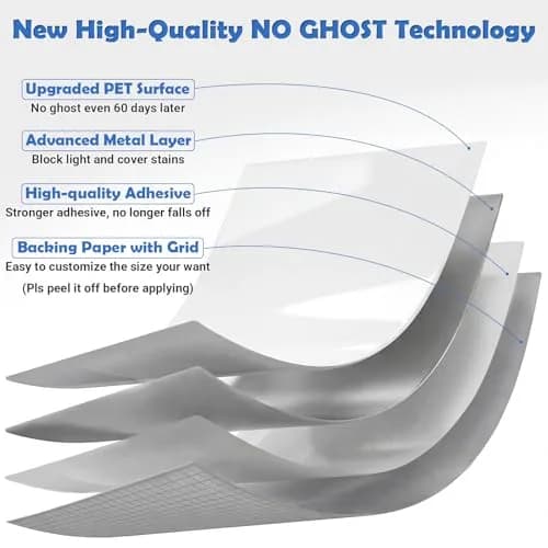 AFMAT Whiteboard Sticker 17.3" x 78" | No Ghost, Peel & Stick Dry Erase Wallpaper thumbnail 4