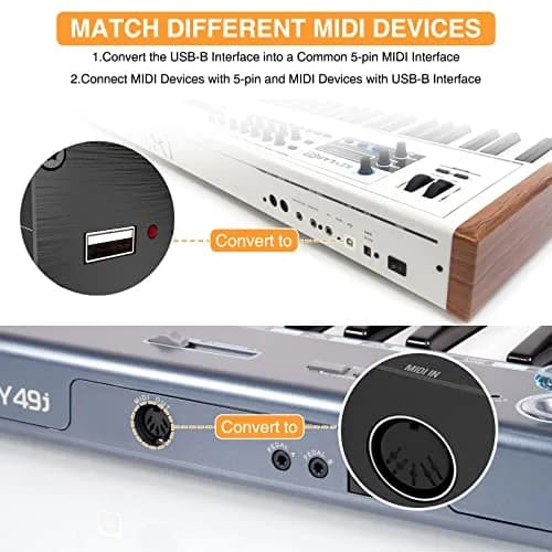 Camola Upgraded USB Host MIDI Interface 1-in 1-out | High-Speed USB to MIDI Converter with 16 Channels thumbnail 4