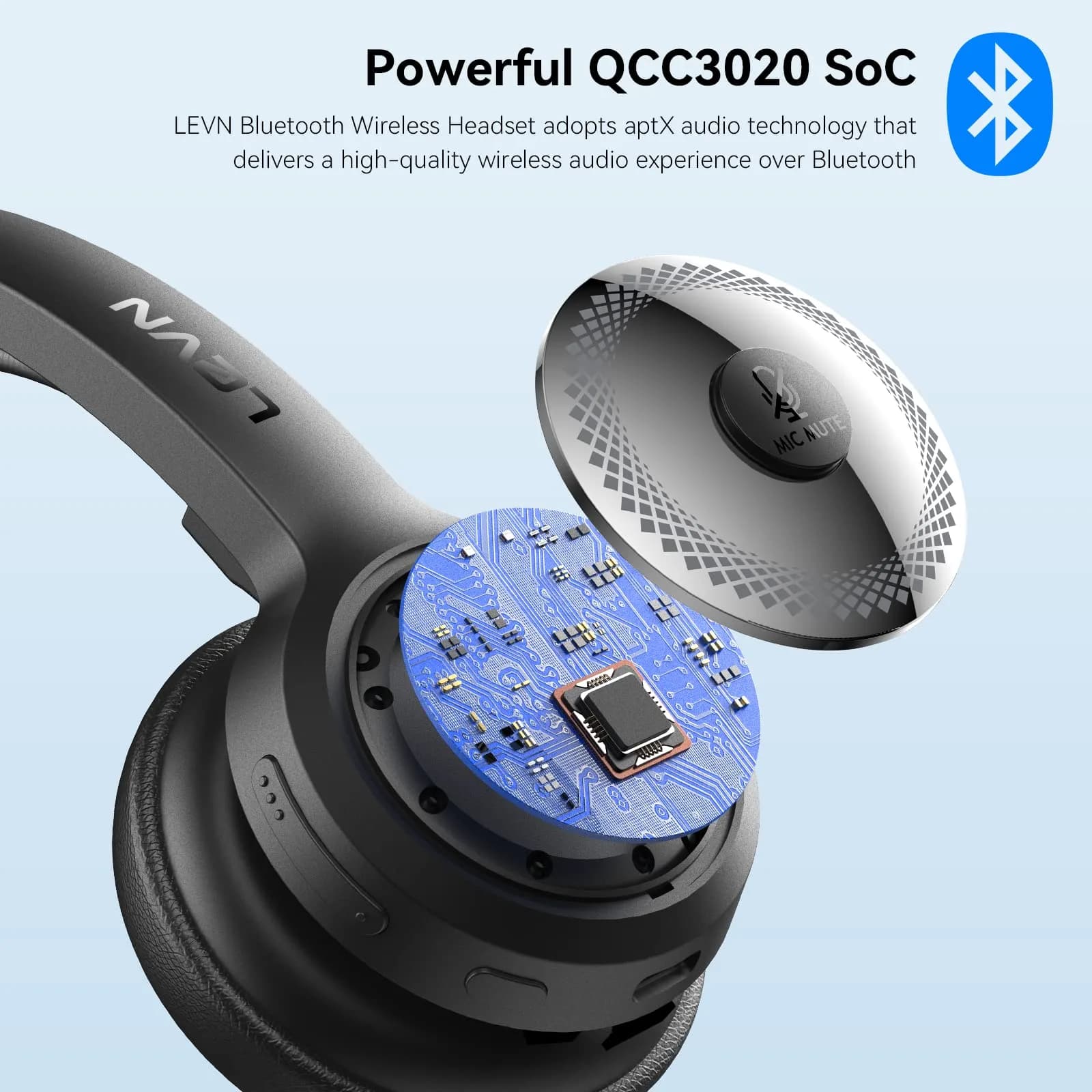 LEVN Bluetooth Headset with Microphone & Mute Button, 60Hrs Talk Time, On-Ear AI Noise Cancelling Headphones | Bluetooth 5.2 Multipoint - view 3
