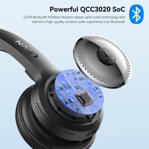 LEVN Bluetooth Headset with Microphone & Mute Button, 60Hrs Talk Time, On-Ear AI Noise Cancelling Headphones | Bluetooth 5.2 Multipoint thumbnail 3