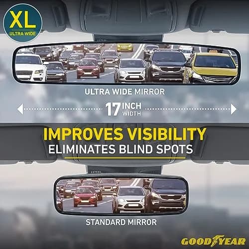 Goodyear Super Wide 17 Inch Panoramic Rear View Car Mirror | Clip-On Large for Cars, SUVs, Trucks thumbnail 5