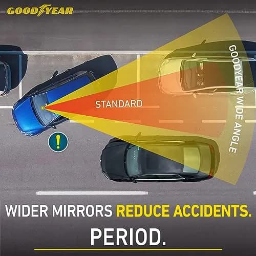 Goodyear Super Wide 17 Inch Panoramic Rear View Car Mirror | Clip-On Large for Cars, SUVs, Trucks thumbnail 2