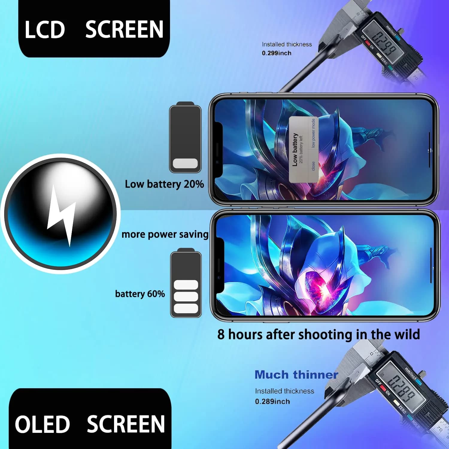 SIMDOG OLED Screen Replacement for iPhone X 5.8 inch | 3D Touch Display Digitizer Repair Kit with Tools & Screen Protector - view 6