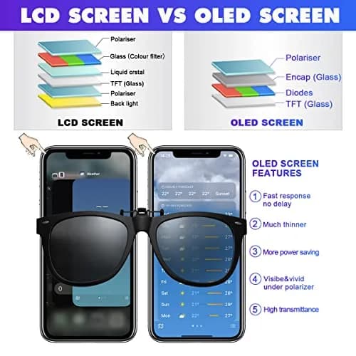 SIMDOG OLED Screen Replacement for iPhone X 5.8 inch | 3D Touch Display Digitizer Repair Kit with Tools & Screen Protector thumbnail 2