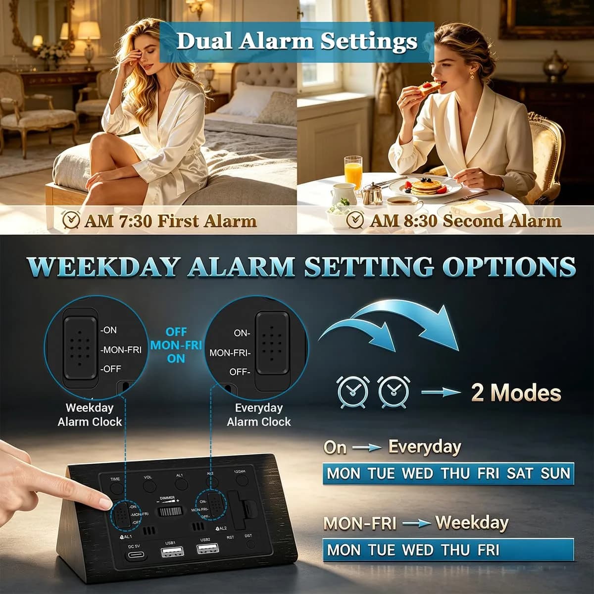 Kogonee Wooden Digital Alarm Clock with Dual USB Ports, Dimmable LED Display, Date, Day, Temp | 15.2 cm (6 Inch) Black - view 5