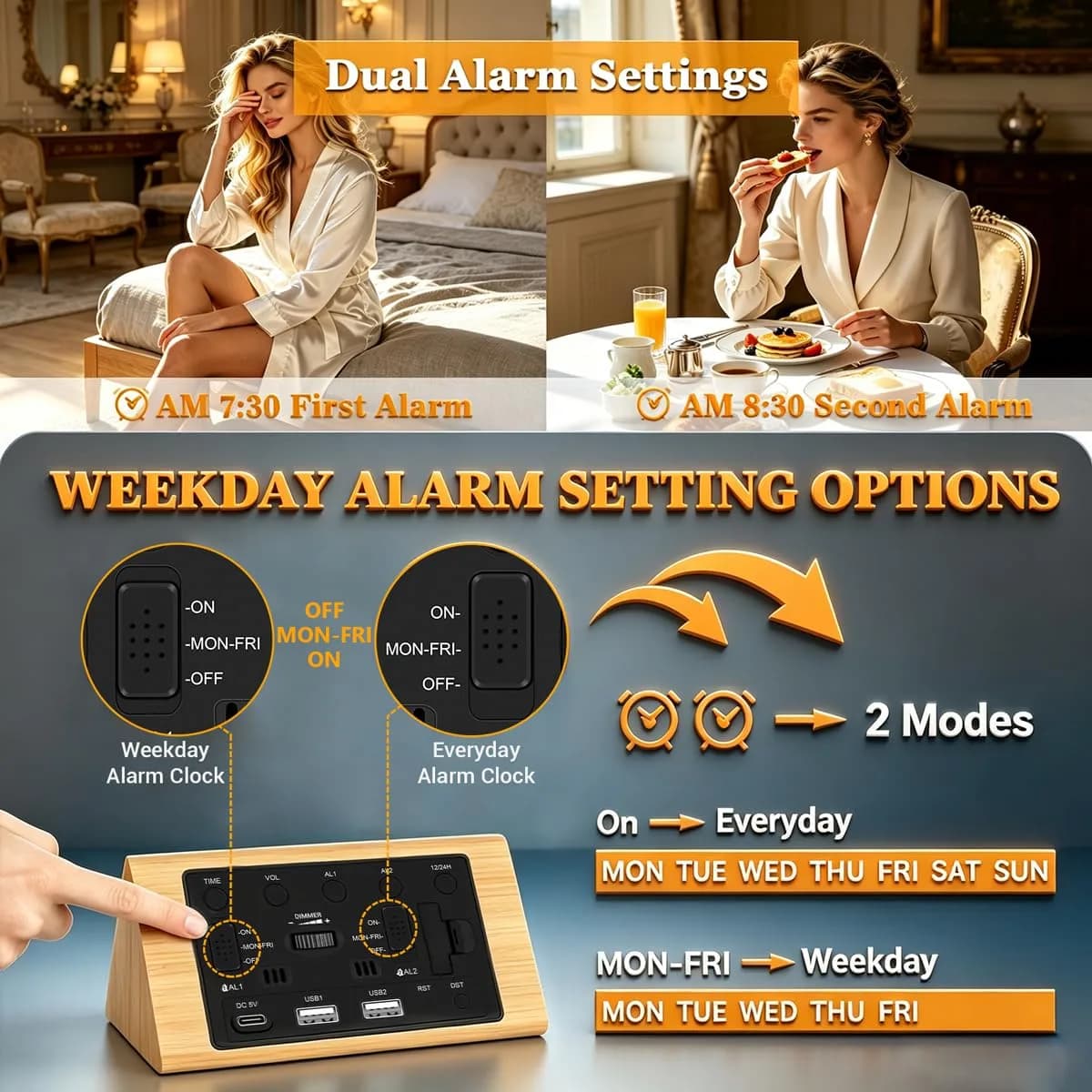 Kogonee Wooden Digital Alarm Clock with Dual USB Charging Ports, Dimmable LED Display, DST, 6" x 3" x 2.75" | Modern Home Decor - view 6
