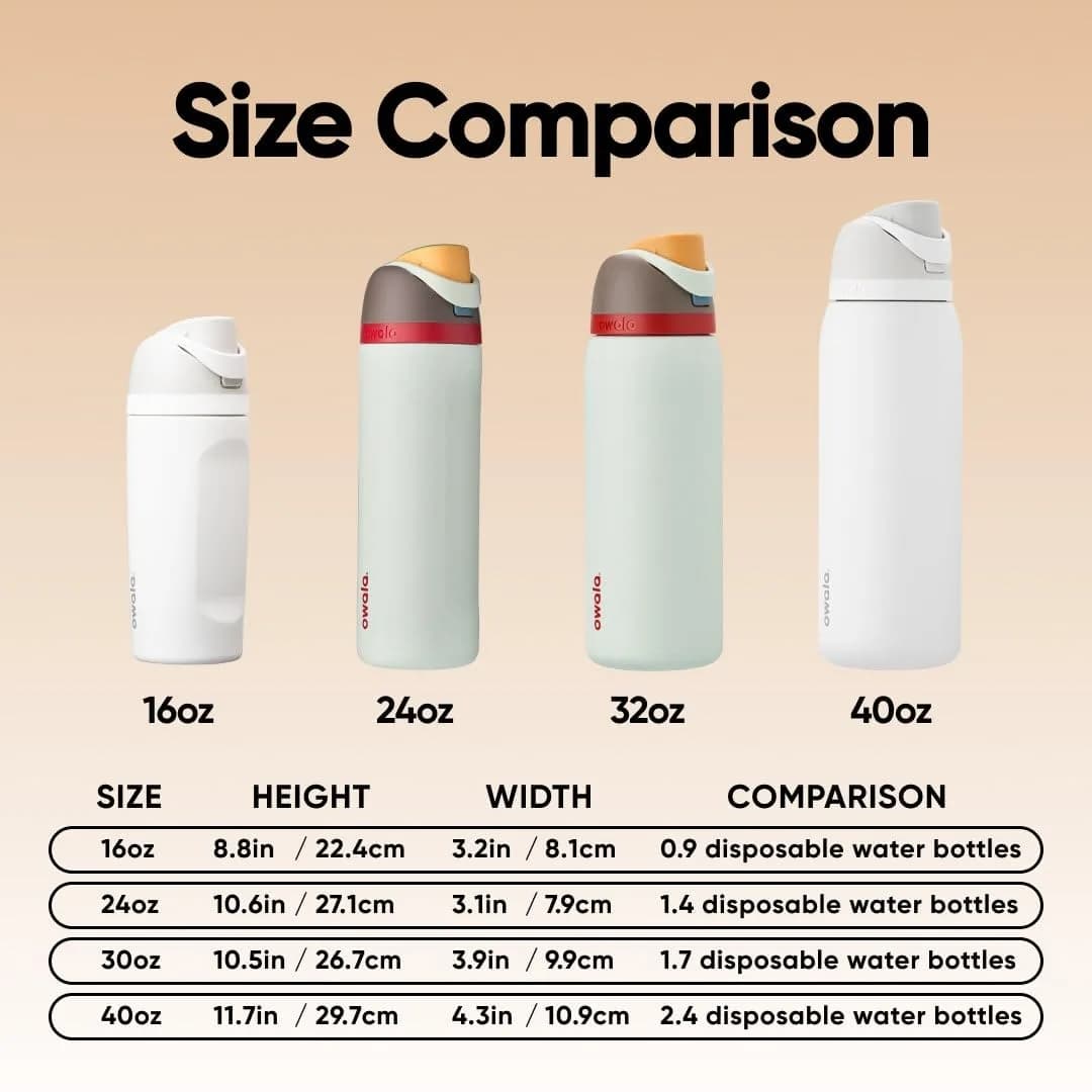 Owala FreeSip Insulated Water Bottle 32 oz (946 ml) Boneyard | 24-Hour Cold Retention - view 5