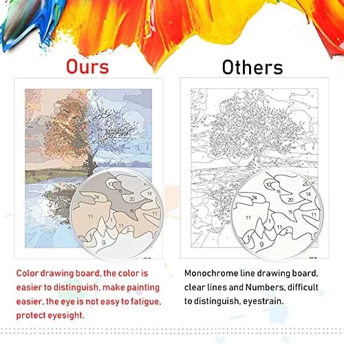 Amphol Paint by Numbers Kit 16"x20" | Easy DIY Canvas Art for Beginners & Kids thumbnail 3