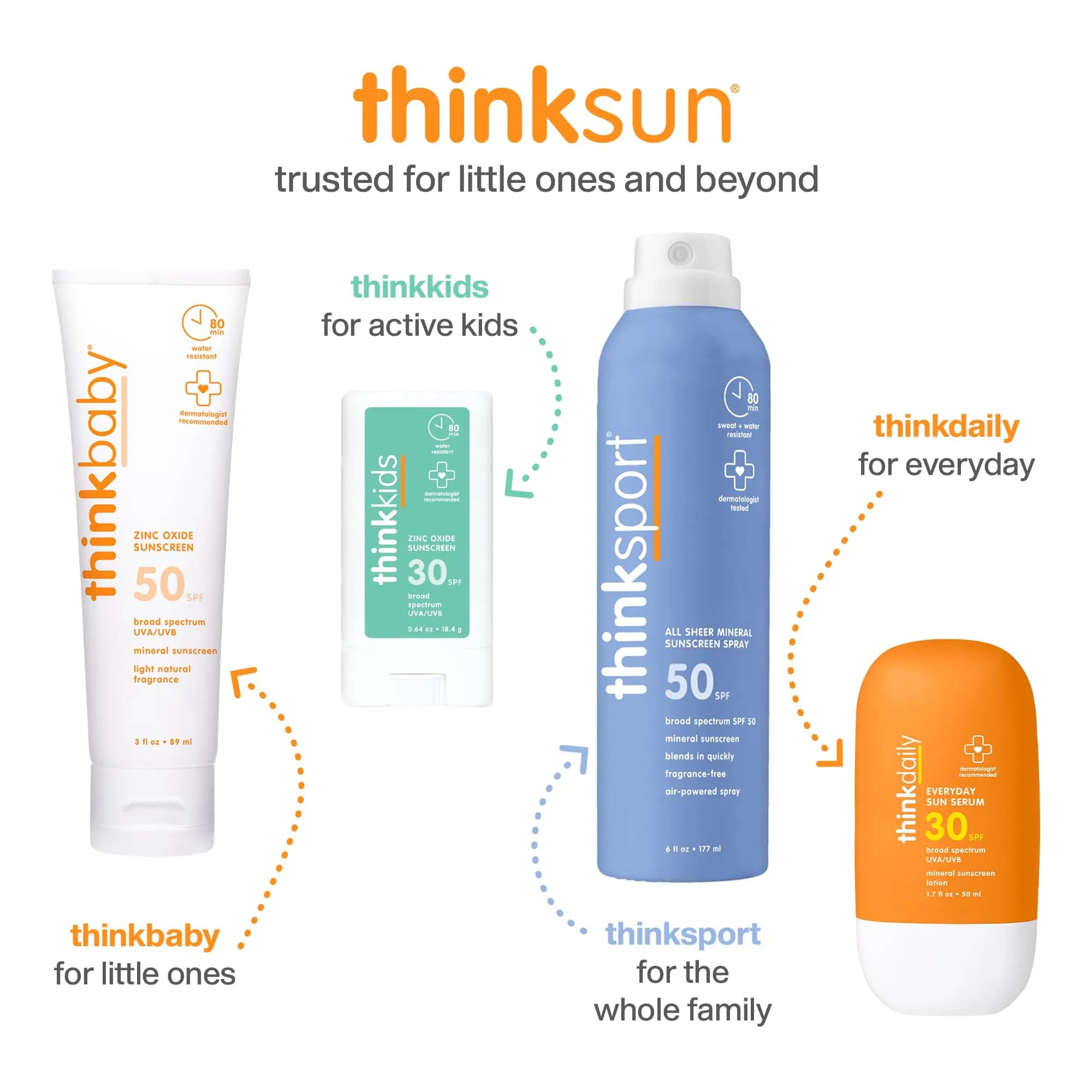 Thinksport Mineral Sunscreen Spray SPF 50+ 169.8ml (6 Fl Oz) | Reef-Safe, Water-Resistant - view 7