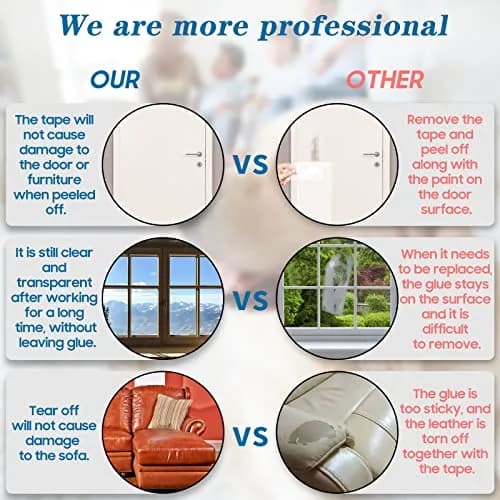 COPETNER Door Protector from Dog Scratching | Heavy Duty Vinyl Scratch Guard for Doors & Walls (118in X 8.3in) thumbnail 4