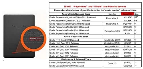 Zcooooool Clear Case for Kindle Oasis (9th & 10th Gen, 7-inch) | Reinforced Corners for Impact Protection thumbnail 2