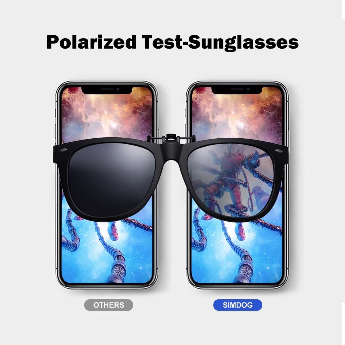 SIMDOG OLED Screen Replacement for iPhone XS MAX (6.5 inch) | TrueTone Programmable, Face ID Remains - view 8
