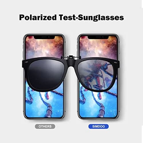 SIMDOG OLED Screen Replacement for iPhone XS MAX (6.5 inch) | TrueTone Programmable, Face ID Remains thumbnail 8