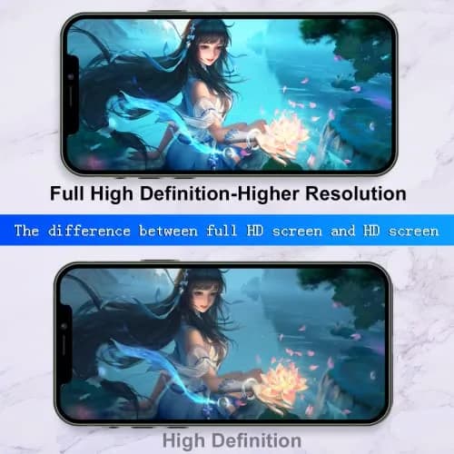 SIMDOG OLED Screen Replacement for iPhone XS MAX (6.5 inch) | TrueTone Programmable, Face ID Remains thumbnail 3