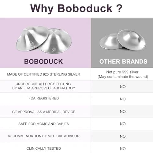 Boboduck Original Silver Nursing Cups for Breastfeeding Newborns | 925 Sterling Silver thumbnail 2