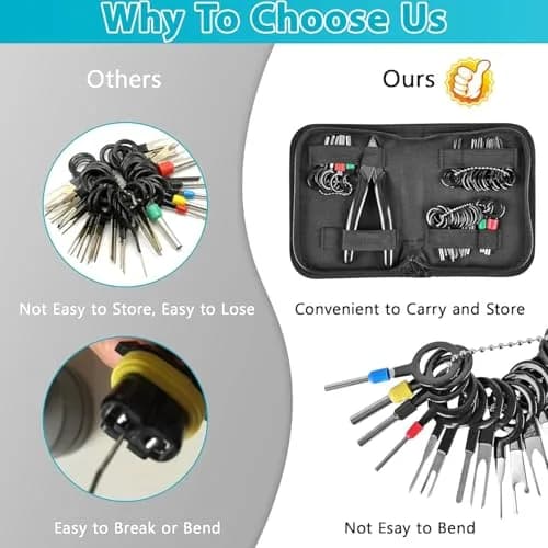 Kikerike Terminal Removal Tool Kit 45 Pcs | Automotive Electrical Connector Pin Extractor thumbnail 5