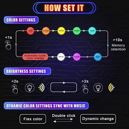 Tallew 4 Pcs Mini USB LED Interior Lights 5V | Music Sync Atmosphere Lamps thumbnail 5
