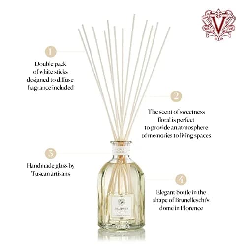 Dr. Vranjes Magnolia Orchidea Diffuser 250ml + Double Pack of White Sticks | Floral Luxury Home Fragrance thumbnail 2