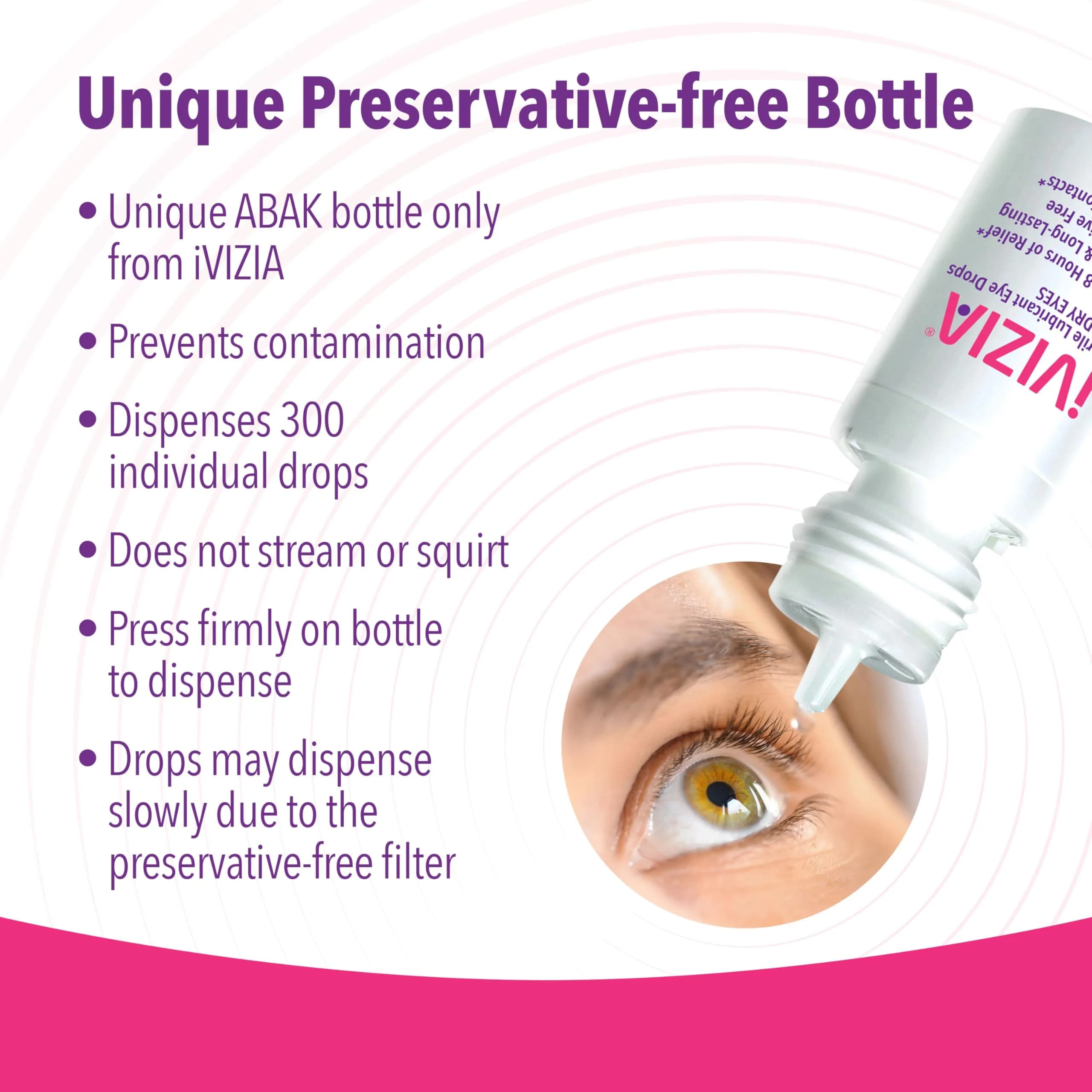 iVIZIA Sterile Lubricant Eye Drops 5ml (0.16 Fl Oz) | Preservative-Free Dry Eye Relief - view 4