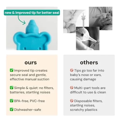 oogiebear Baby Nose Aspirator & Ear Syringe, Manual Strong-Suction, Blue | Gentle, Hygienic & Travel-Friendly thumbnail 7