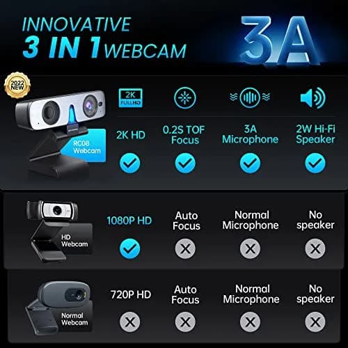 ROCWARE RC08 Webcam with Speaker | 1080p HD, Auto-Focus, Noise Reduction Mic, Low Light, 4X EPTZ, Privacy Cover thumbnail 2
