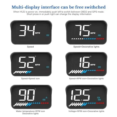 wiiyii Heads up Display for Cars Speedometer 3.5 Inches | Multi-Function GPS & OBD2 Interface thumbnail 4