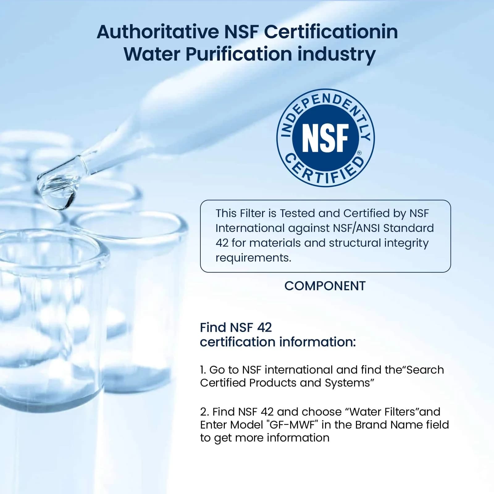GLACIER FRESH GF-MWF Refrigerator Water Filter 4 Count White | NSF Certified for GE - view 6