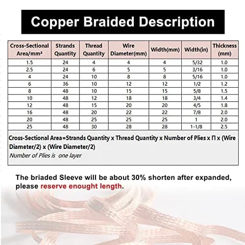 QuQuyi Copper Braided Ground Strap 9.84ft | Flexible Copper Wire for Grounding & Shielding thumbnail 2