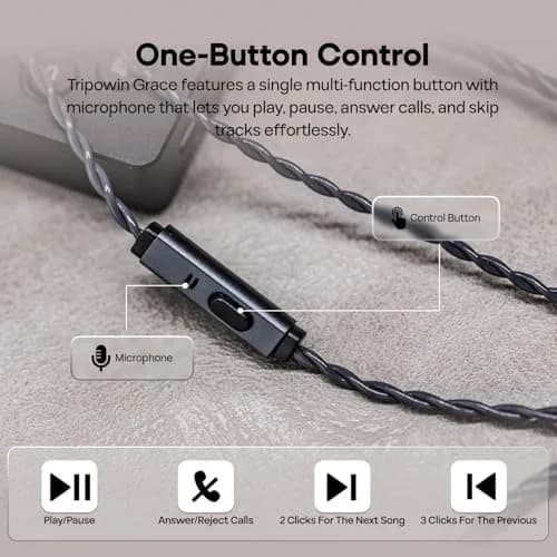 Linsoul Tripowin Grace Silver-Plated OFC Earphone Cable w/Mic | 1.25M, 3.5mm Plug, 2Pin, Microphone thumbnail 4