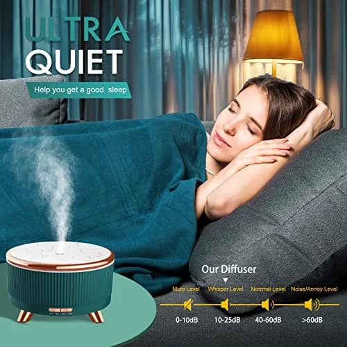Jpord 500ml Cool Mist Aroma Diffuser with Remote & 7-Color LED | Covers Up to 380 sq ft thumbnail 5