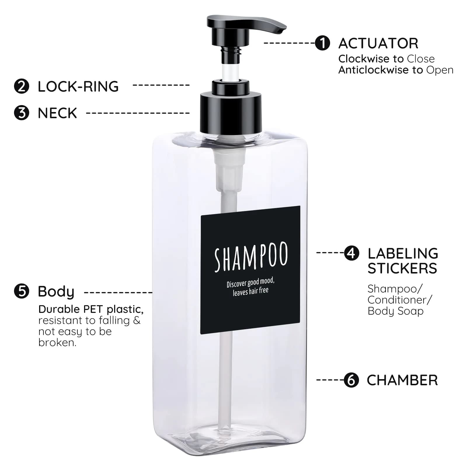 Segbeauty Clear 3-Piece 500ml (16.9oz) Refillable Pump Dispenser Set | Leak-Proof & Durable PET Plastic for Bathroom & Travel - view 3