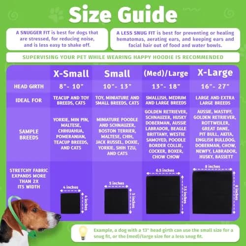 ZONI PETS Happy Hoodie The Original Dog & Cat Calming Band for Noise & Anxiety Relief | Stress-Reducing, Gentle Compression (70-120 chars) thumbnail 4
