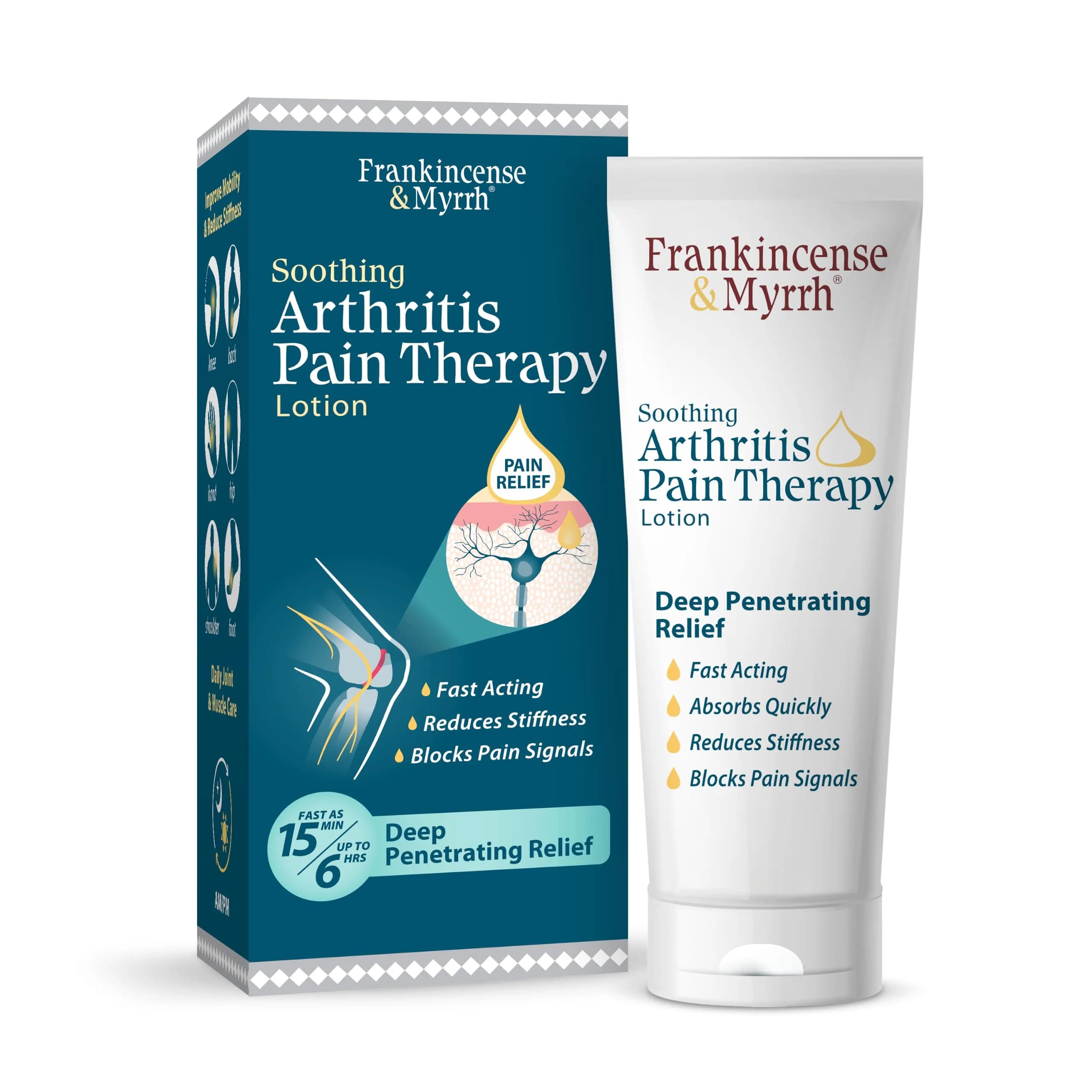 Frankincense & Myrrh Arthritis Pain Therapy Lotion, 3oz | Fast Relief for Joints & Back — White