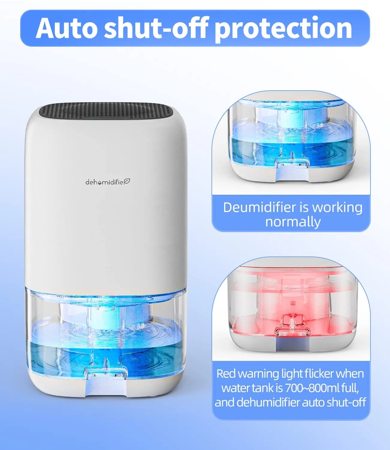 TABYIK 1000ml (35oz) Dehumidifier | Quiet 28dB Operation for Bedrooms & RVs - view 5