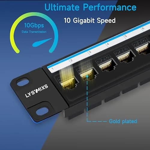 Lysymixs 24 Port RJ45 Patch Panel Cat6 Feed Through | 10Gbps Performance, Easy Install thumbnail 2