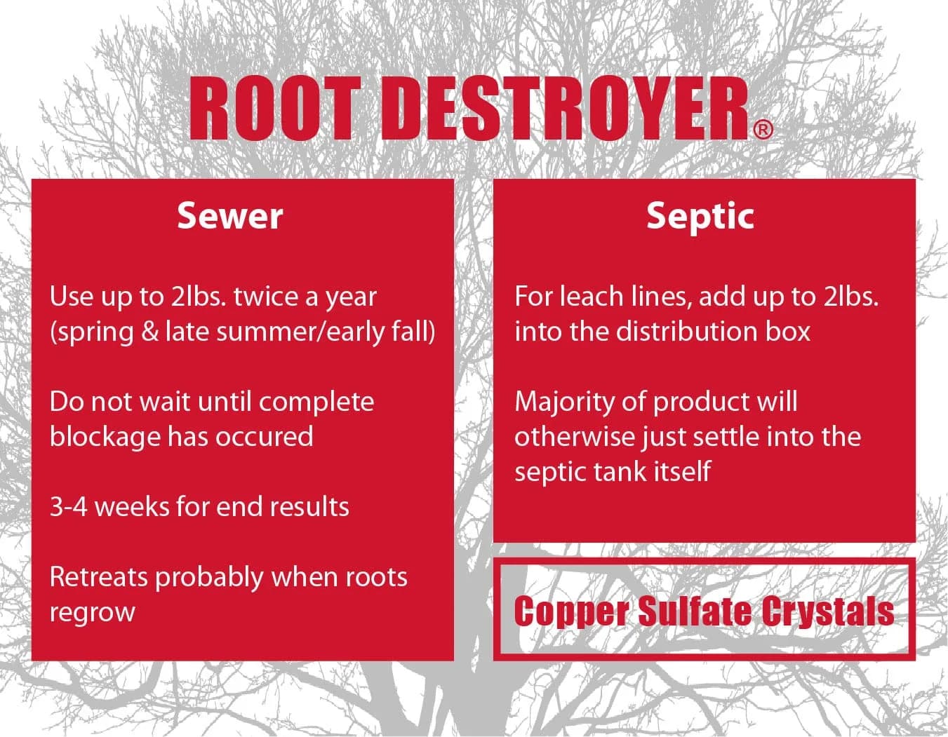 Sanco Industries Root Destroyer 5lbs | Copper Sulfate Root Killer for Sewer & Drain Lines thumbnail 3