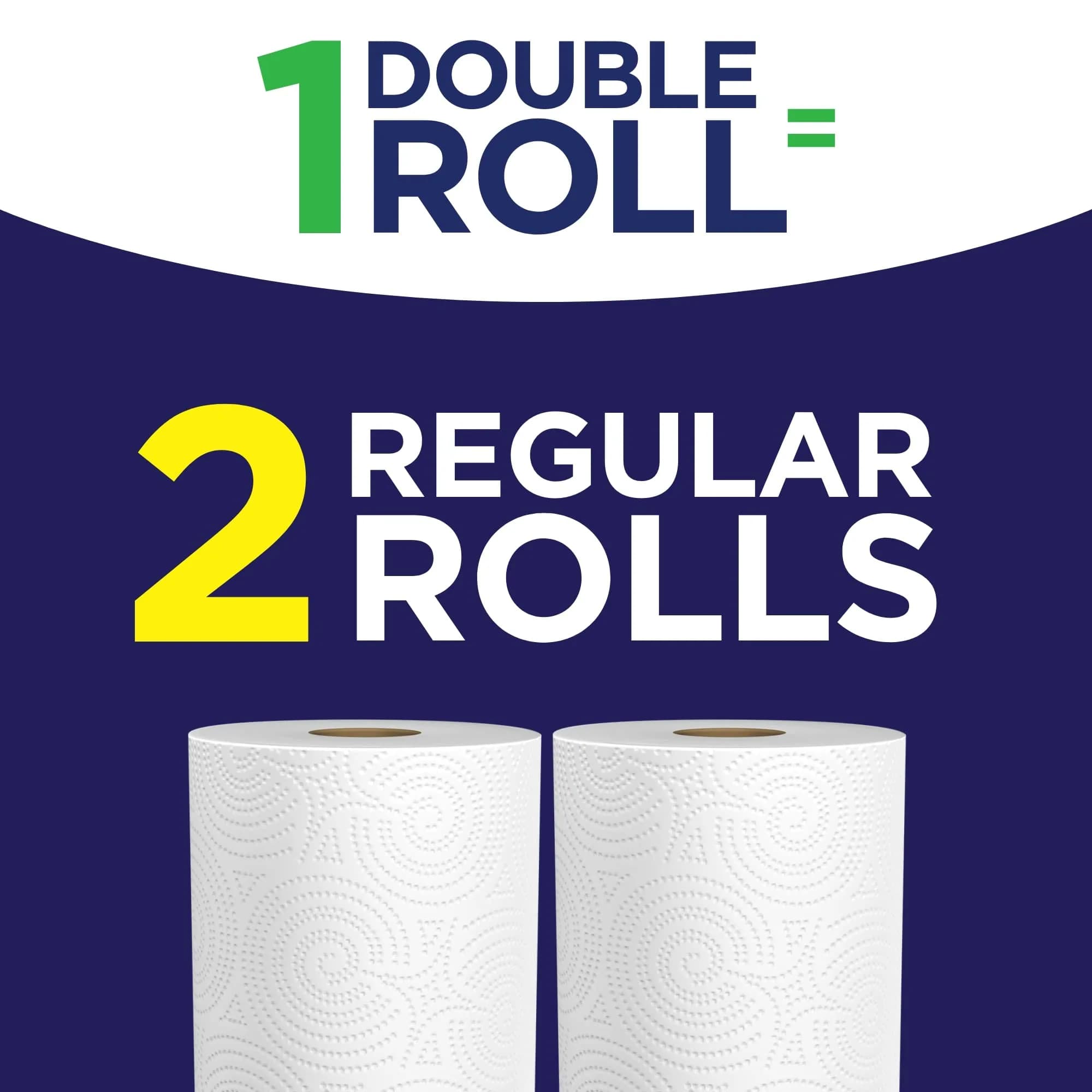 Sparkle Tear-A-Square Paper Towels, 24 Double Rolls (3024 Sheets) | 2-Ply Absorbent & Strong - view 2