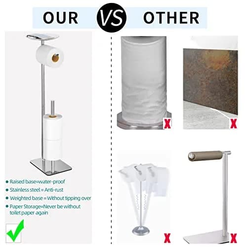 FEILERN Toilet Paper Holder Stand for Bathroom Floor 4 Rolls Storage Shelf (Brush Nickel) thumbnail 4