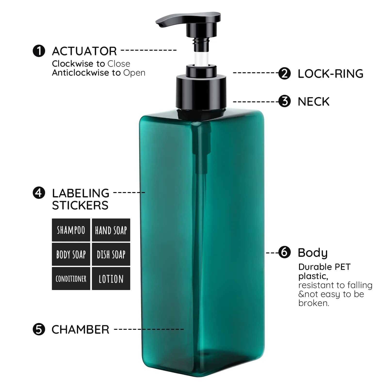 Segbeauty 3-Piece 500ml Pump Dispenser Set | Leak-Proof & Refillable for Bathroom & Travel - view 3