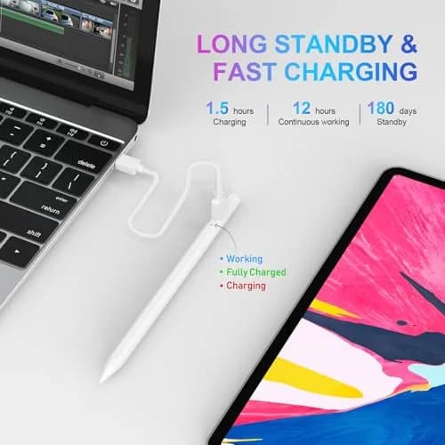COO Stylus Pen for iPad 10th/9th/8th/7th/6th Gen, Pro 12.9/11, Air 5/4/3, Mini 6/5 | Palm Rejection & Fast Charge thumbnail 6