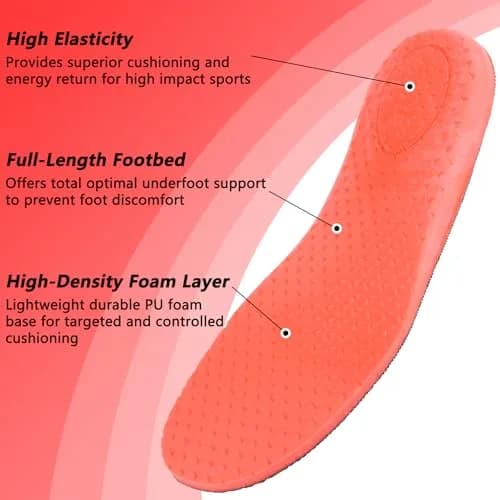 riemot Sports Insoles for Men with PU Cushioning | Full-Length Shoe Inserts for Comfort & Support thumbnail 3