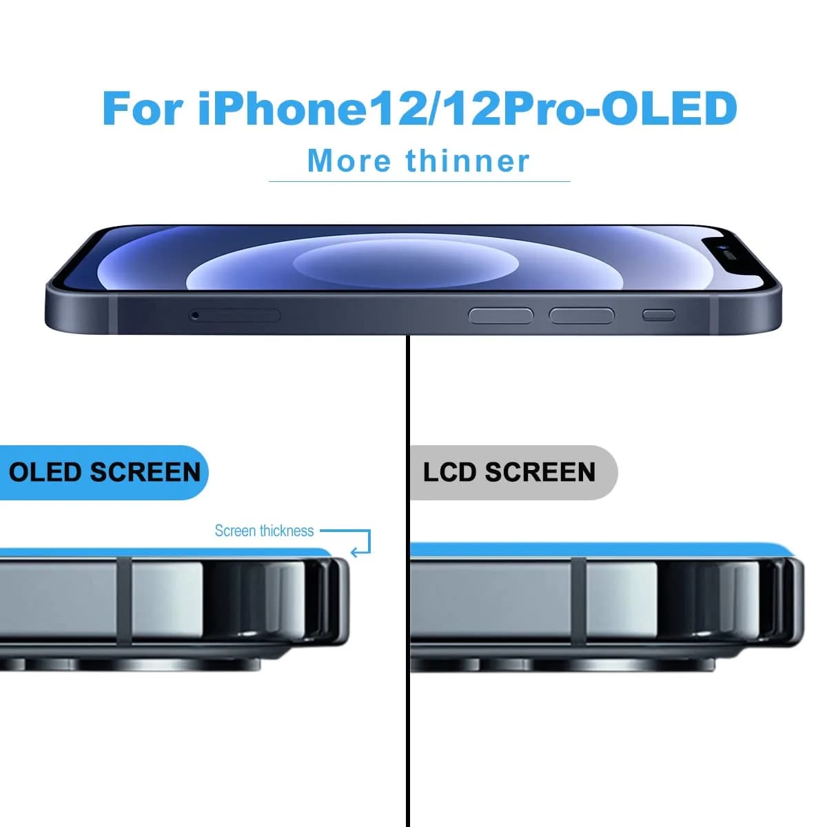 SIMDOG OLED Screen Replacement for iPhone 12/12 Pro 6.1 inch | Full HD Display, 3D Touch, Tools Included - view 5