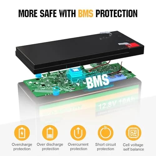 ECO-WORTHY 12V 10Ah Lithium LiFePO4 Deep Cycle Battery | Lightweight, Long-Lasting, BMS Protected thumbnail 5