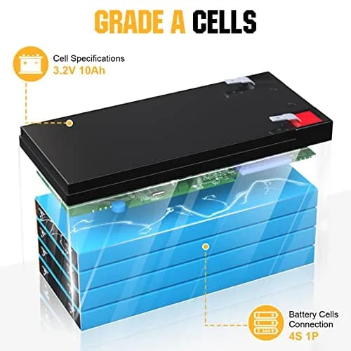 ECO-WORTHY 12V 10Ah Lithium LiFePO4 Deep Cycle Battery | Lightweight, Long-Lasting, BMS Protected thumbnail 6