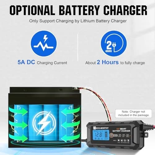 ECO-WORTHY 12V 10Ah Lithium LiFePO4 Deep Cycle Battery | Lightweight, Long-Lasting, BMS Protected thumbnail 4