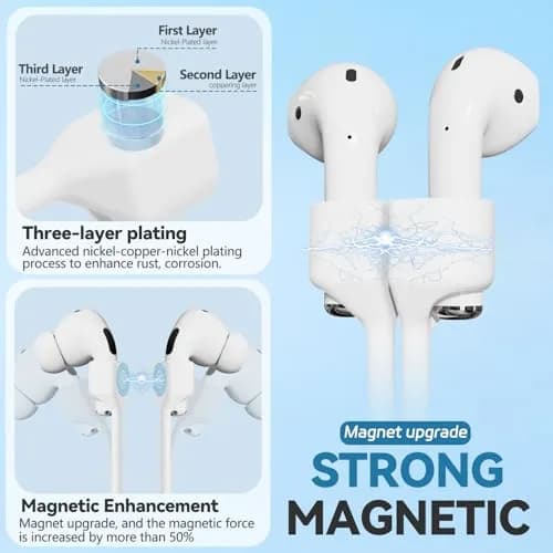 Mooyavia Ultra Strong Magnetic Anti-Lost Strap for AirPods Pro 3rd Gen & 2nd Gen, 5 Pack | Securely Fixes Earbuds During Sports thumbnail 6