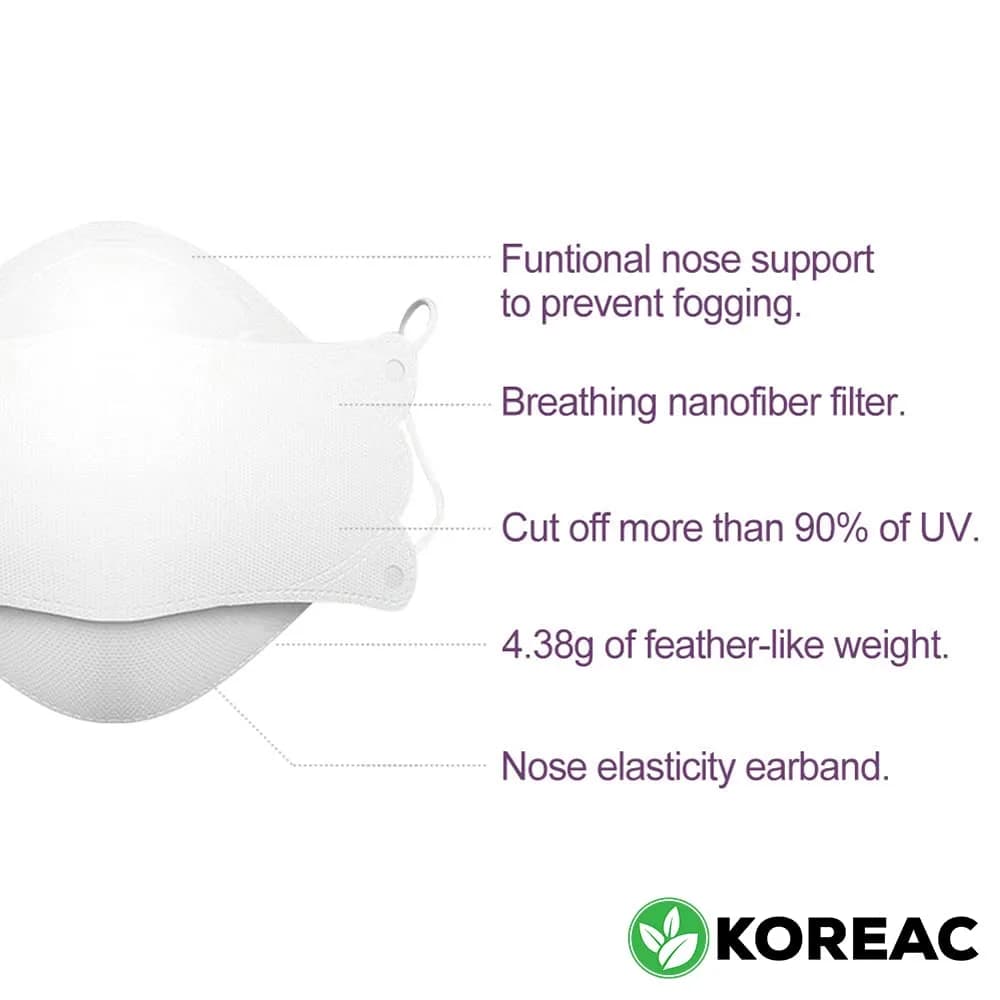 KOREAC Air Queen Nano Mask White 30 Count (Pack of 1) | Feather-Light Breathable Safety Mask - view 3