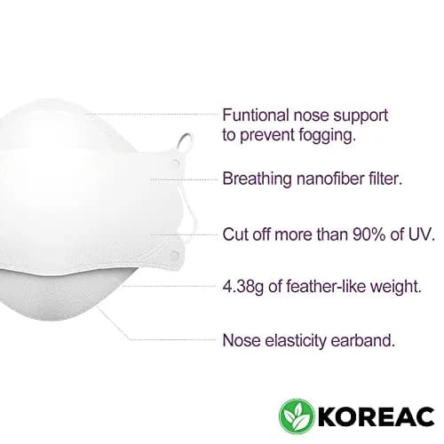 KOREAC Air Queen Nano Mask White 30 Count (Pack of 1) | Feather-Light Breathable Safety Mask thumbnail 3