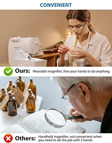 OKH Wearable Magnifying Glasses 1.6X Magnification (2-Pack) | Hands-Free Vision for Close Work thumbnail 3